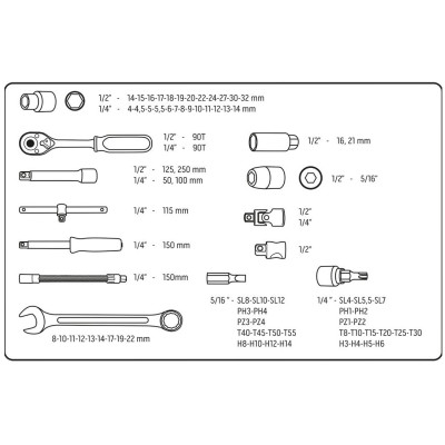Набір інструментів Neo Tools, 82шт, 1/2 Набір інструментів Neo Tools, 82шт, 1/2