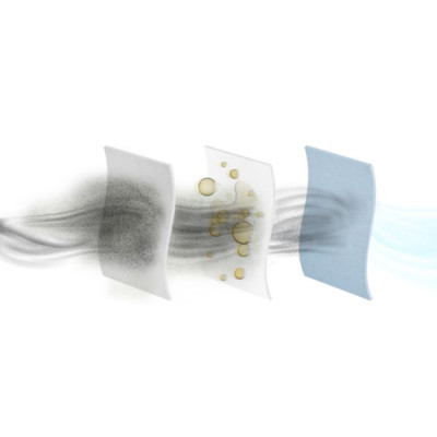 Мішки для пилососів Electrolux S-Bag Anti-Odor 3.5л, 4шт