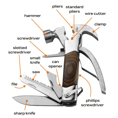 Neo Tools Мультитул, 13в1, молоток, плоскогубці, гайкогубці, кусачки, цвяходер, викрутки 2хSL і PH, пилка, напилок, два ножі, консервний ніж, чохол Neo Tools Мультитул, 13в1, молоток, плоскогубці, гайкогубці, кусачки, цвяходер, викрутки 2хSL і PH, пилка, напилок, два ножі, консервний ніж, чохол