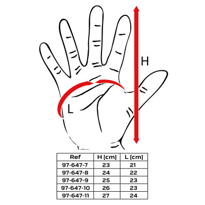 Neo Tools Рукавички робочі комплект 12шт, поліестер з нітриловим покриттям, р.8, сіро-чорний Neo Tools Рукавички робочі комплект 12шт, поліестер з нітриловим покриттям, р.8, сіро-чорний