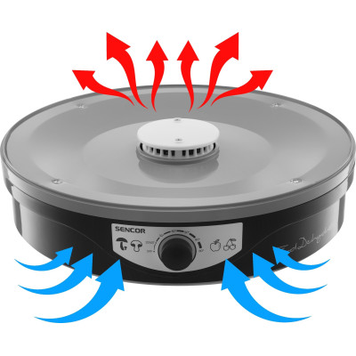 Sencor Сушка для продуктів SFD3109BK, 250Вт, 9 піддонів