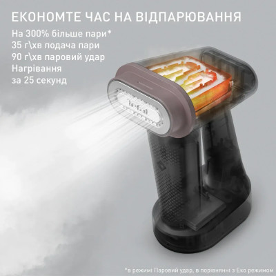 Tefal Відпарювач компактний Pure Force 3в1, 1800Вт, 180мл, постійна пара - 35гр, керам. підошва, чорно-рожевий Tefal Відпарювач компактний Pure Force 3в1, 1800Вт, 180мл, постійна пара - 35гр, керам. підошва, чорно-рожевий