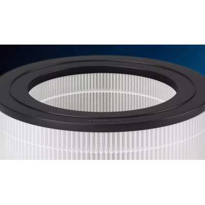 Фільтр Philips Genuine Replacement Filter HEPA NanoProtect, для очищувача повітря