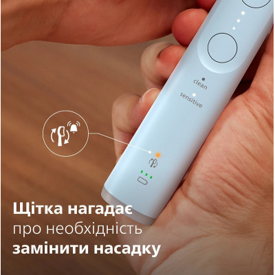 Щітка зубна електр. Philips, Sonicare 6100 Series, 62т. колив/хв, насадок-1, футляр, блакитний