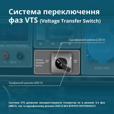 Генератор бензиновий Konner&Sohnen KS 10000E 1/3, 230/400В, 7.5/8кВт, 3Фази, електростартер, 88кг Генератор бензиновий Konner&Sohnen KS 10000E 1/3, 230/400В, 7.5/8кВт, 3Фази, електростартер, 88кг