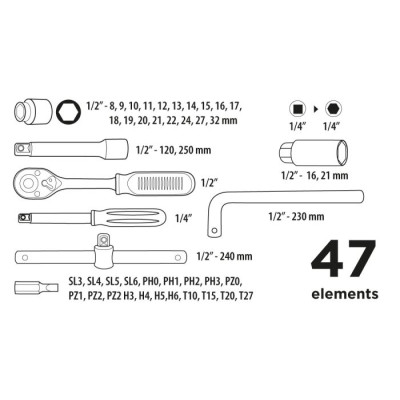 Top Tools Набiр торцевих головок 1/4  Top Tools Набiр торцевих головок 1/4