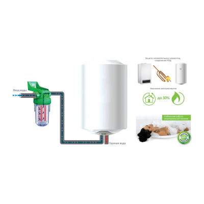 Фільтр від накипу Ecosoft Scalex-200 для бойлерів та котлів Фільтр від накипу Ecosoft Scalex-200 для бойлерів та котлів