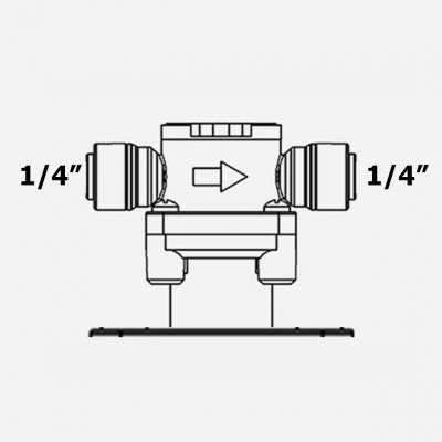 Контролер витоку води Organic трубка-трубка 1/4