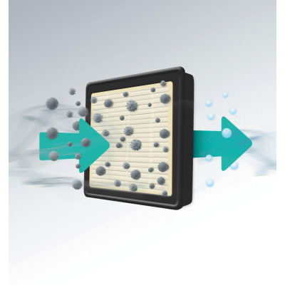 Фильтр для пылесосов Gorenje Filter HEPA SVC216FMLW, 737076 ( IHFFML)