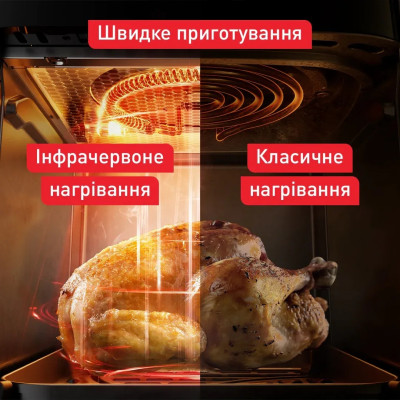 Tefal Мультипіч Easy Fry Infrared, 1500Вт, чаша-7л, сенсорне керув., 8 програм, з віконцем, пластик, світло-сірий