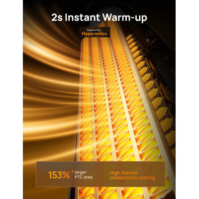 Тепловентилятор Dreo, 25м2, 2000Вт, электронное управление, керамический нагревательный элемент, пульт ДУ, 8 скорости , серебристый Тепловентилятор Dreo, 25м2, 2000Вт, электронное управление, керамический нагревательный элемент, пульт ДУ, 8 скорости , серебристый