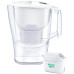 Фільтр-глечик Brita Aluna Memo MXPro 2.4л (1.4л очищеної води) з фільтр-картриджем білий 3шт