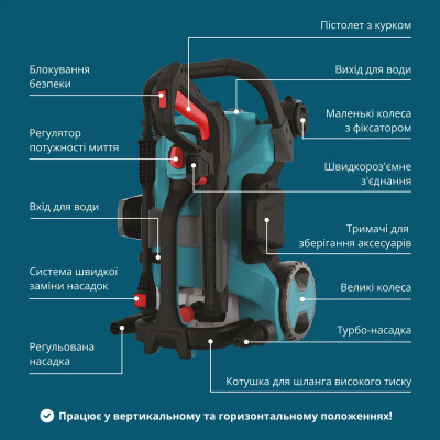 Мийка високого тиску Konner&Sohnen KS 1800-2200Вт 70-160бар 336л/год шланг 8м 10кг