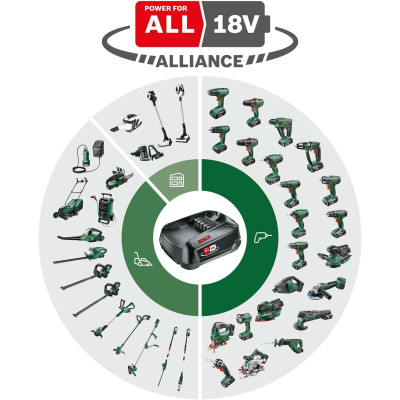 Bosch Шурупокрут-дриль акумуляторний EasyImpact 18V-38 18В 1х2А·год 20·38Нм 0-430·0-1630об·хв кейс ЗП 1.4кг