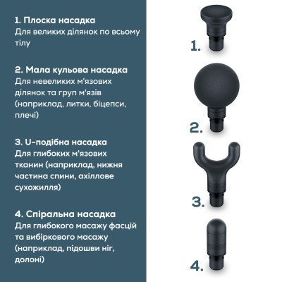 Масажер Beurer для тіла, літій-іонний акум., фасціальний, 4 насадок, зелений