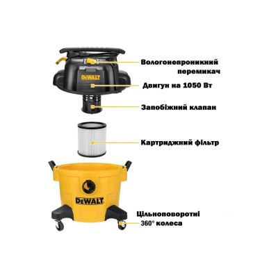 Пилосос професійний DeWalt 1050Вт 15кПа контейнер 20л 6.2кг Пилосос професійний DeWalt 1050Вт 15кПа контейнер 20л 6.2кг