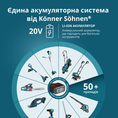 Набір із двох акумуляторних інструментів Konner&Sohnen KS 43LM-BCT40V-SET 40В(20+20В) газонокосарка KS 43LM-40V та тример садовий KS BCT-40V акб 2х4А·год ЗП 22.5кг