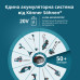 Набір із двох акумуляторних інструментів Konner&Sohnen KS 43LM-BCT40V-SET 40В(20+20В) газонокосарка KS 43LM-40V та тример садовий KS BCT-40V акб 2х4А·год ЗП 22.5кг