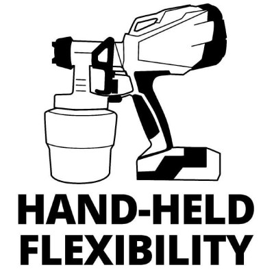 Фарборозпилювач акумуляторний Einhell TC-SY 18/60LI Solo 18В 650мл/хв бачок 800мл без АКБ та ЗП