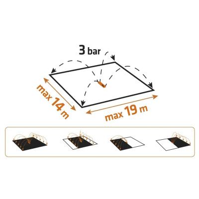 Зрошувач дощовий Neo Tools, дощувач маятниковий, 18 сопел в металевому елементі, регулювання діапазону та сили поливу, площа розпилення 14х19м Зрошувач дощовий Neo Tools, дощувач маятниковий, 18 сопел в металевому елементі, регулювання діапазону та сили поливу, площа розпилення 14х19м