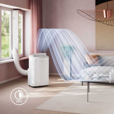 Комплект монтажний преміальний Electrolux для мобільного кондиціонера