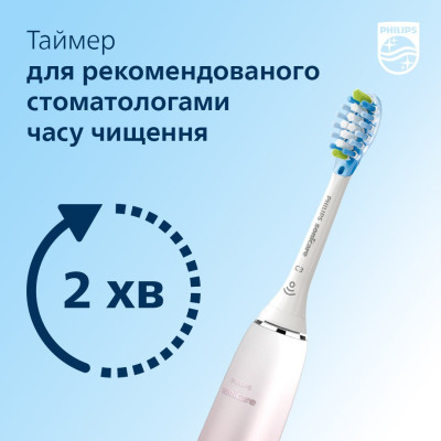 Щітка зубна електр. Philips, Sonicare DiamondClean Prestige 9900, 62т. колив/хв, насадок-1, SenseIQ, зарядний чохол, рожевий Щітка зубна електр. Philips, Sonicare DiamondClean Prestige 9900, 62т. колив/хв, насадок-1, SenseIQ, зарядний чохол, рожевий