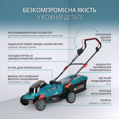 Набір із двох акумуляторних інструментів Konner&Sohnen KS 33LM-BCT20V-SET 20В газонокосарка KS 33LM-20V та тример садовий KS BCT-20V акб 1х4А·год ЗП 17.3кг
