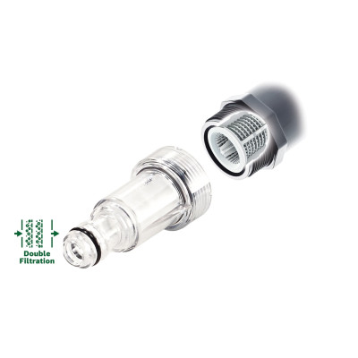 Bosch Мінімийка високого тиску UniversalAquatak 125, 1500Вт, 125бар, 360л/год, шланг 5м, 7.7кг