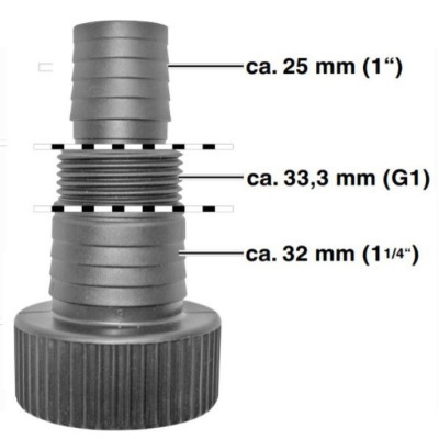 Насос дренажный EInhell GE-DP 18/25 Li - Solo, PXC, аккумуляторный, 18В, 7500 л-ч, высота 5м, глубина 4м, 2.8кг (без АКБ и ЗУ) (без АКБ и ЗУ) (4181580)