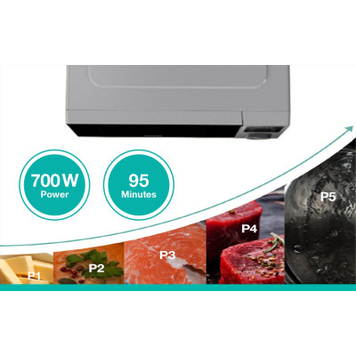 Мікрохвильова піч Gorenje, 20л, електр. керув., 700Вт, дисплей, нерж Мікрохвильова піч Gorenje, 20л, електр. керув., 700Вт, дисплей, нерж