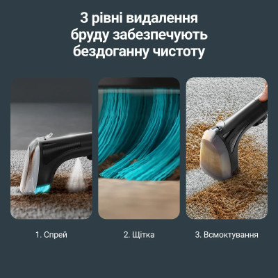Пилосос Rowenta миючий Clean It Compact, 400Вт, конт пил -0,85л, вода -1,4л, 11500 Па, 4 насадки, зелений