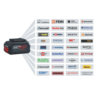 Пила торцювальна акумуляторна Bosch Professional GCM 18V-216 D 18В 216мм 16.2кг  без АКБ та ЗП