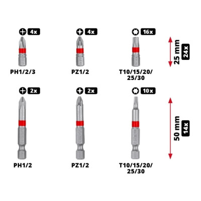 Einhell Біти, набір 42шт, HEX, PH, PZ, Torx, 50мм, кейс
