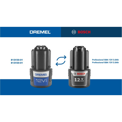Шліфмашина шліфувально-гравірувальна Dremel 88240 5/65 Platinum+ 12В 2х2А·год 5000-35000об/хв 65 насадок ЗП кейс 0.66кг