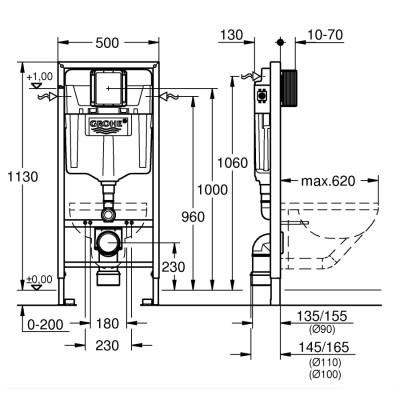 Інсталяція для унітаза Grohe Rapid SL комплект (аналог-38775001),  з прокладкой (38772001)