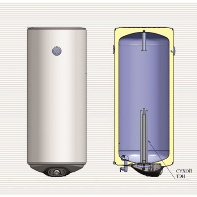 Водонагреватель Eldom Eureka 80 SLIM  2x1.0 kW  WV08039D