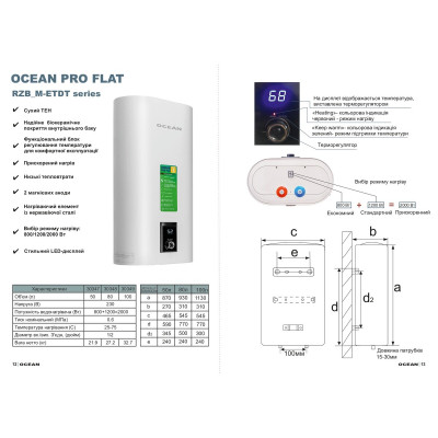 Водонагрівач OCEAN FLAT RZB100M, ET+DT Водонагрівач OCEAN FLAT RZB100M, ET+DT