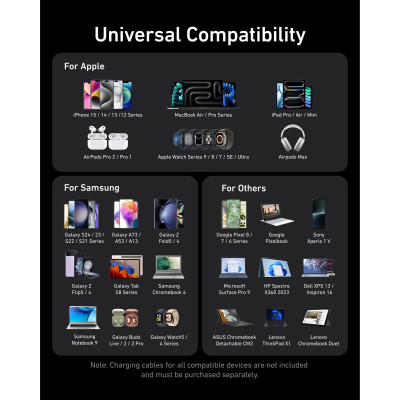 Мережевий зарядний пристрій Anker PowerPort GaNPrime 200W 4xUSB Type-C, 2xUSB Type-A Black (A2683341) Мережевий зарядний пристрій Anker PowerPort GaNPrime 200W 4xUSB Type-C, 2xUSB Type-A Black (A2683341)