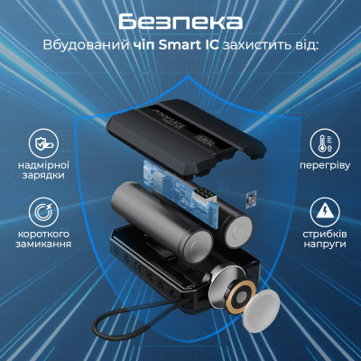 Універсальна мобільна батарея Promate Neo-10 10000mAh 30W Black Універсальна мобільна батарея Promate Neo-10 10000mAh 30W Black