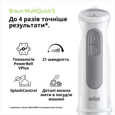 Блендер Braun MQ 50236 M WH Блендер Braun MQ 50236 M WH