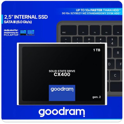Накопичувач SSD 1ТB Goodram CX400 Gen.2 2.5