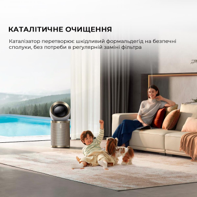 Очищувач повітря Dreame PM20 (CVF14A) Очищувач повітря Dreame PM20 (CVF14A)