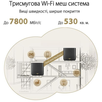 Wi-Fi Mesh система Asus ZenWiFi XT9 2pk Black (90IG0740-MO3B30) Wi-Fi Mesh система Asus ZenWiFi XT9 2pk Black (90IG0740-MO3B30)