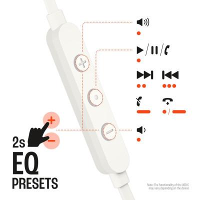 Навушники JBL Tune 310C White (JBLT310CWHT) Навушники JBL Tune 310C White (JBLT310CWHT)