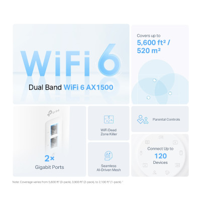 WiFi Mesh система TP-Link Deco X10 (1-pack) WiFi Mesh система TP-Link Deco X10 (1-pack)