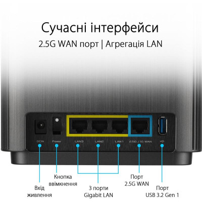Wi-Fi Mesh система Asus ZenWiFi XT9 1pk Black (90IG0740-MO3B50) Wi-Fi Mesh система Asus ZenWiFi XT9 1pk Black (90IG0740-MO3B50)