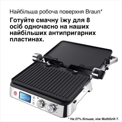 Гриль Braun MultiGrill 9 CG 9040 Гриль Braun MultiGrill 9 CG 9040