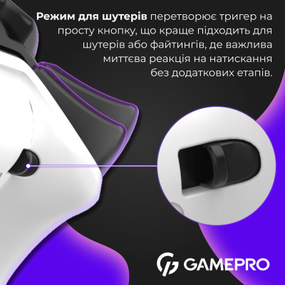 Геймпад GamePro GPS13W White Геймпад GamePro GPS13W White