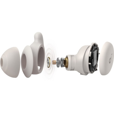 Навушники Anker SoundCore Sleep A20 White (A6611G21) Навушники Anker SoundCore Sleep A20 White (A6611G21)