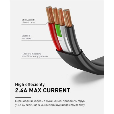 Кабель Luxe Cube Flat USB - Lightning (M/M), 1 м, чорний (2231252964019) Кабель Luxe Cube Flat USB - Lightning (M/M), 1 м, чорний (2231252964019)